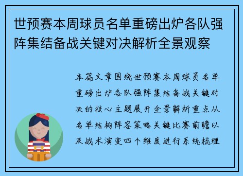 世预赛本周球员名单重磅出炉各队强阵集结备战关键对决解析全景观察